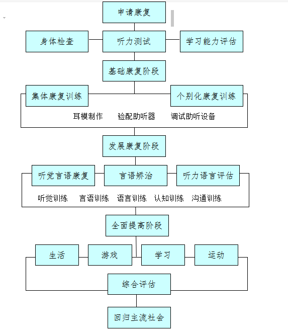 62f6c0f7cd234ca9a92e3158fd1a6ff6.png