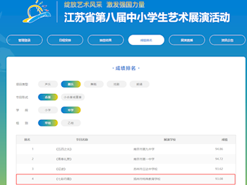 突破|全省第四！扬州特校茉莉花盲生管乐团参加江苏省第八届中小学生艺术展演传捷报